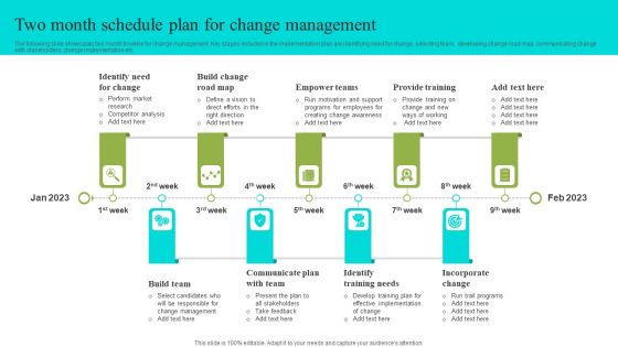 Two Month Schedule Plan For Change Management Portrait PDF Two Month Schedule Plan For Change Management Portrait PDF