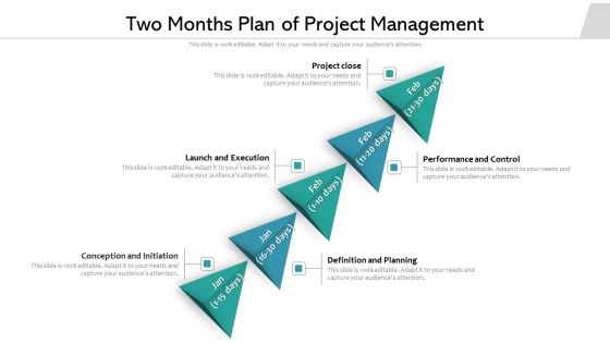 Two Months Plan Of Project Management Ppt Powerpoint Presentation Icon Example PDF