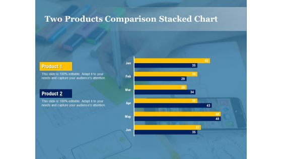 Two Products Comparison Stacked Chart Ppt PowerPoint Presentation Gallery Structure PDF