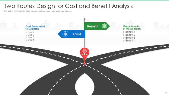 Two Routes Growth Plan Ppt PowerPoint Presentation Complete Deck With Slides
