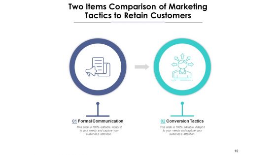 Two Units Comparison Communication Ppt PowerPoint Presentation Complete Deck