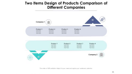 Two Units Comparison Communication Ppt PowerPoint Presentation Complete Deck