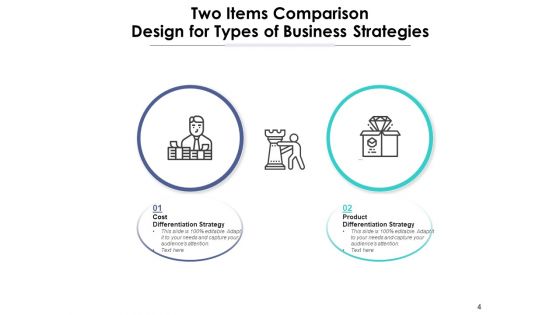 Two Units Comparison Communication Ppt PowerPoint Presentation Complete Deck