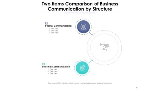 Two Units Comparison Communication Ppt PowerPoint Presentation Complete Deck