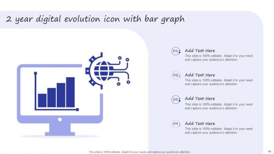 Two Year Evolution Ppt PowerPoint Presentation Complete Deck With Slides