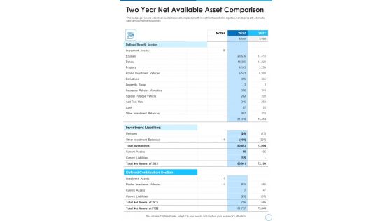Two Year Net Available Asset Comparison Template 139 One Pager Documents