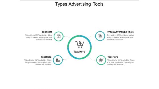 Types Advertising Tools Ppt PowerPoint Presentation Infographics Styles Cpb