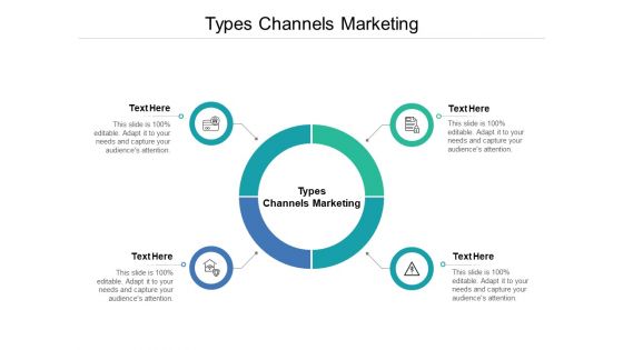 Types Channels Marketing Ppt PowerPoint Presentation Summary Objects Cpb
