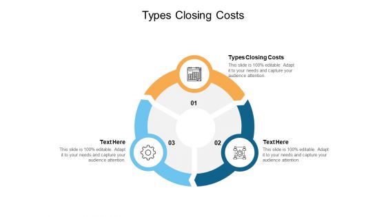 Types Closing Costs Ppt PowerPoint Presentation Outline Show Cpb