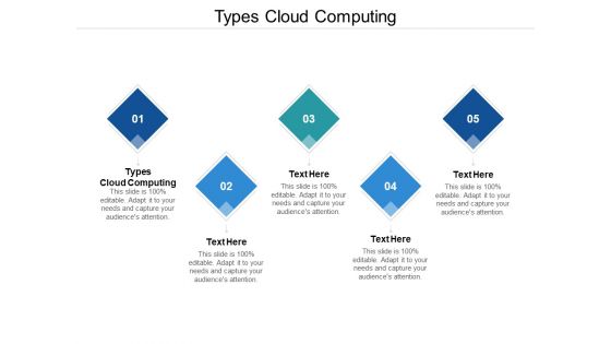 Types Cloud Computing Ppt PowerPoint Presentation Outline Summary Cpb