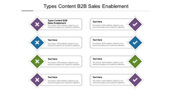 Types Content B2B Sales Enablement Ppt PowerPoint Presentation Slides File Formats Cpb