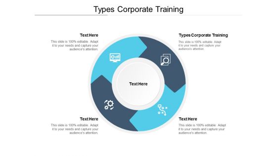 Types Corporate Training Ppt PowerPoint Presentation Inspiration Summary Cpb