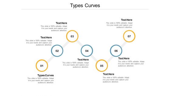 Types Curves Ppt PowerPoint Presentation Pictures Gallery Cpb Types Curves Ppt PowerPoint Presentation Pictures Gallery Cpb