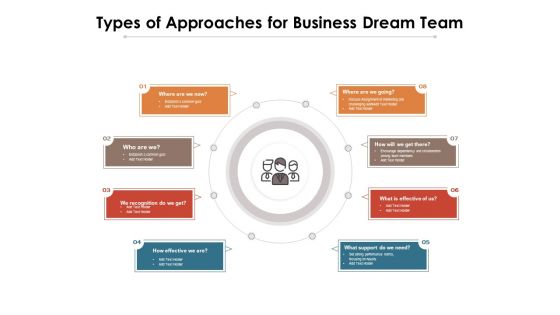Types Of Approaches For Business Dream Team Ppt PowerPoint Presentation Gallery Ideas PDF