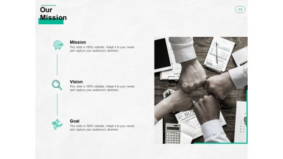 Types Of Business Environment Ppt PowerPoint Presentation Complete Deck With Slides