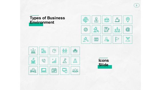 Types Of Business Environment Ppt PowerPoint Presentation Complete Deck With Slides