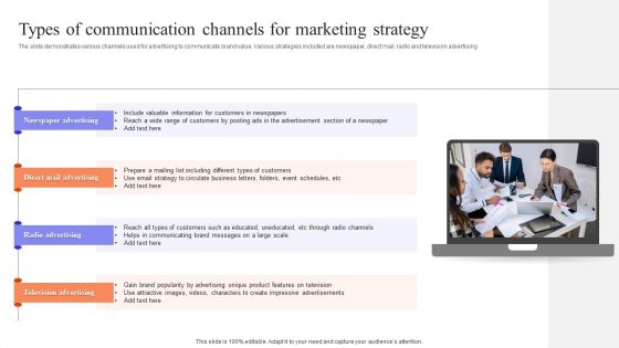 Types Of Communication Channels For Marketing Strategy Introduction PDF