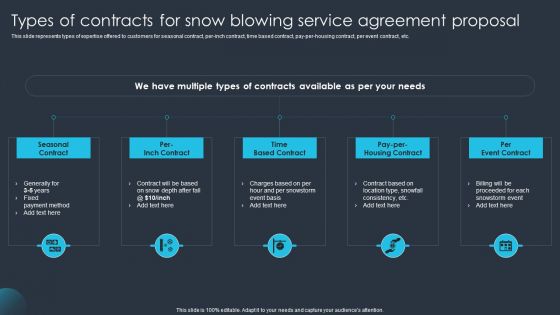 Types Of Contracts For Snow Blowing Service Agreement Proposal Information PDF