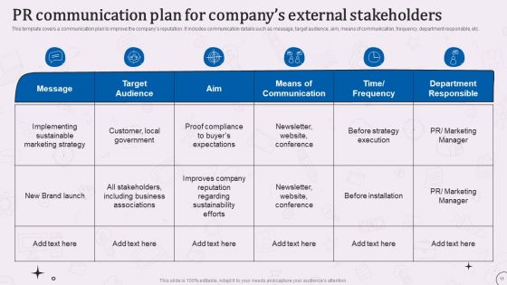 Types Of Corporate Communication Techniques Ppt PowerPoint Presentation Complete With Slides