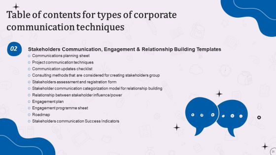 Types Of Corporate Communication Techniques Ppt PowerPoint Presentation Complete With Slides