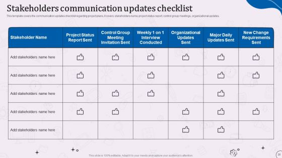 Types Of Corporate Communication Techniques Ppt PowerPoint Presentation Complete With Slides
