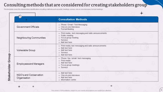 Types Of Corporate Communication Techniques Ppt PowerPoint Presentation Complete With Slides