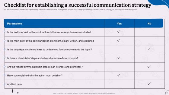 Types Of Corporate Communication Techniques Ppt PowerPoint Presentation Complete With Slides