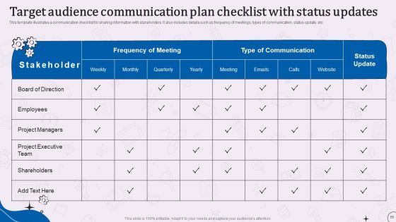 Types Of Corporate Communication Techniques Ppt PowerPoint Presentation Complete With Slides