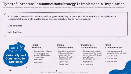 Types Of Corporate Communications Strategy To Implement In Organization Designs PDF