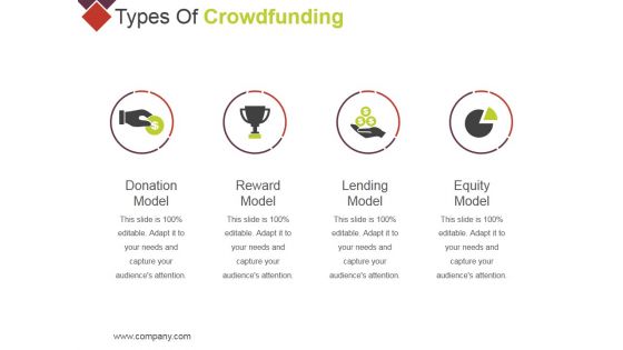 Types Of Crowdfunding Template 2 Ppt PowerPoint Presentation Summary Designs