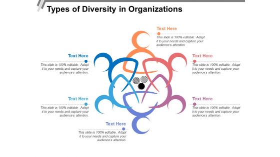 Types Of Diversity In Organizations Ppt PowerPoint Presentation Slides Backgrounds PDF Types Of Diversity In Organizations Ppt PowerPoint Presentation Slides Backgrounds PDF