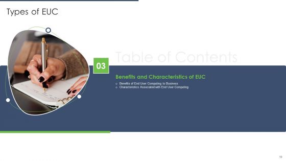 Types Of EUC Ppt PowerPoint Presentation Complete Deck With Slides