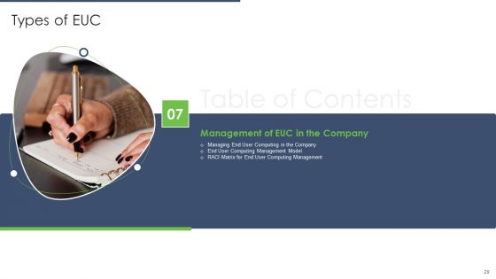 Types Of EUC Ppt PowerPoint Presentation Complete Deck With Slides