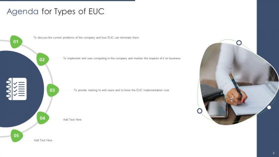 Types Of EUC Ppt PowerPoint Presentation Complete Deck With Slides