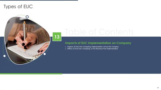 Types Of EUC Ppt PowerPoint Presentation Complete Deck With Slides