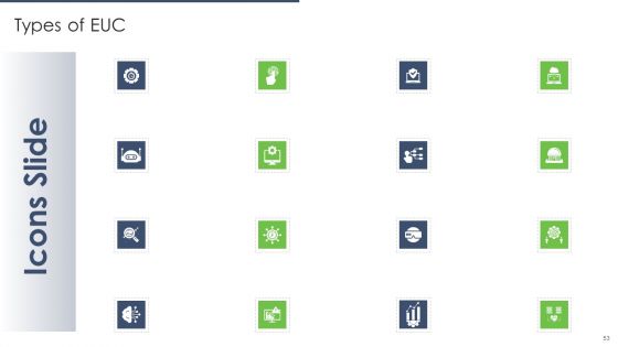 Types Of EUC Ppt PowerPoint Presentation Complete Deck With Slides
