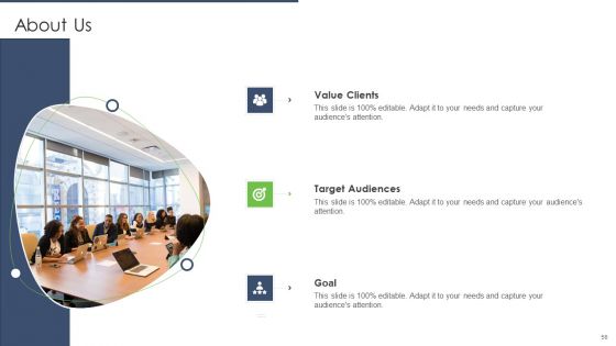 Types Of EUC Ppt PowerPoint Presentation Complete Deck With Slides