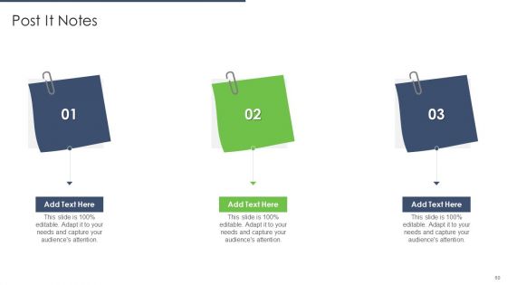 Types Of EUC Ppt PowerPoint Presentation Complete Deck With Slides