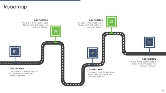 Types Of EUC Ppt PowerPoint Presentation Complete Deck With Slides