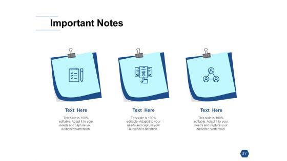 Types Of Ecommerce Management Models Ppt PowerPoint Presentation Complete Deck With Slides