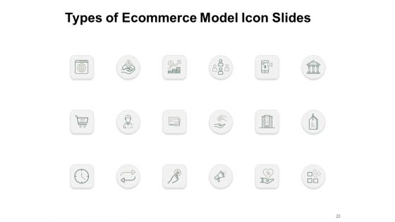 Types Of Ecommerce Model Ppt PowerPoint Presentation Complete Deck With Slides