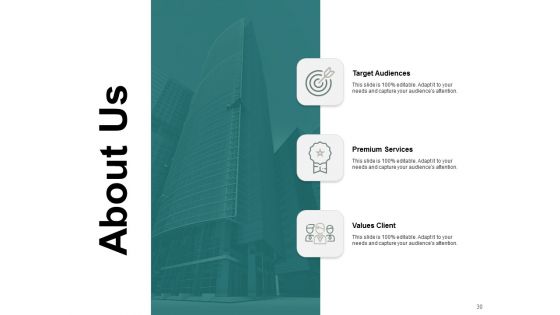 Types Of Ecommerce Model Ppt PowerPoint Presentation Complete Deck With Slides