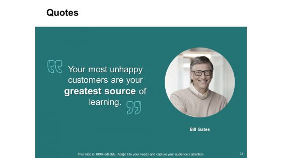 Types Of Ecommerce Model Ppt PowerPoint Presentation Complete Deck With Slides