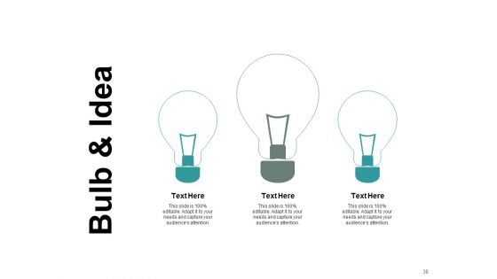 Types Of Ecommerce Model Ppt PowerPoint Presentation Complete Deck With Slides
