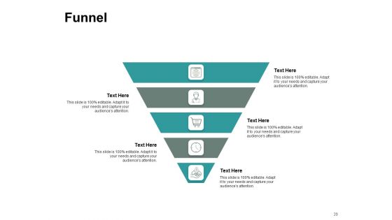 Types Of Ecommerce Model Ppt PowerPoint Presentation Complete Deck With Slides