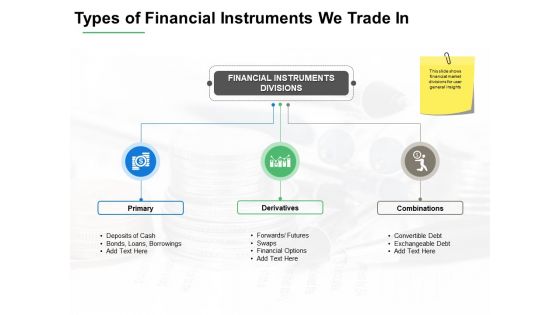 Types Of Financial Instruments We Trade In Ppt PowerPoint Presentation Show Example File