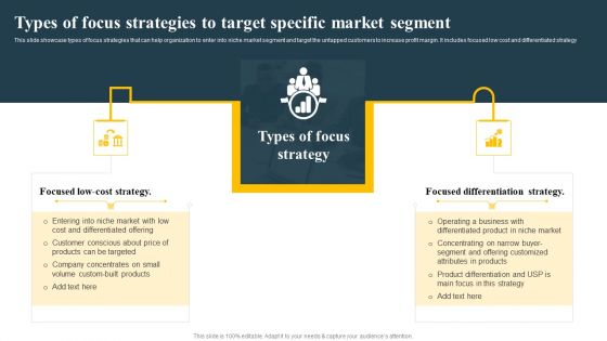Types Of Focus Strategies To Target Specific Market Segment Implementing Focus Strategy To Improve Brochure PDF