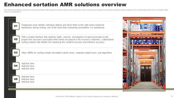 Types Of Independent Robotic System Ppt PowerPoint Presentation Complete Deck With Slides