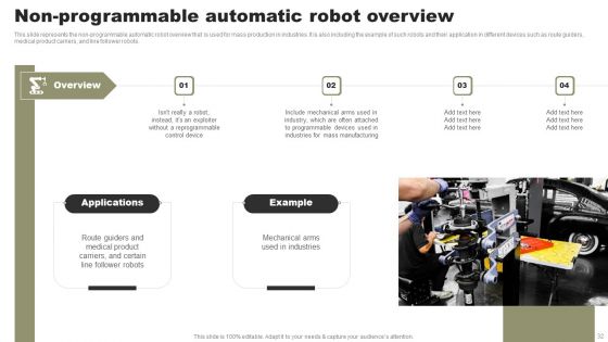 Types Of Independent Robotic System Ppt PowerPoint Presentation Complete Deck With Slides