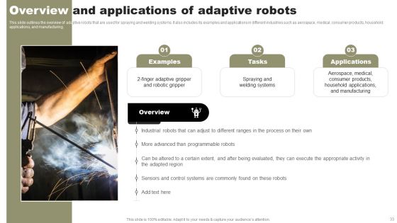 Types Of Independent Robotic System Ppt PowerPoint Presentation Complete Deck With Slides